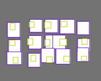 Annotation Visualization