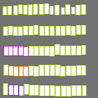 Annotation Visualization