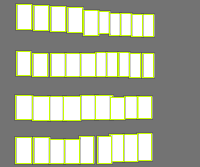 Annotation Visualization