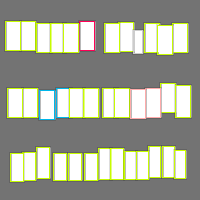 Annotation Visualization