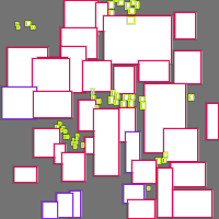 Annotation Visualization