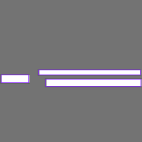 Annotation Visualization