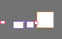 Annotation Visualization