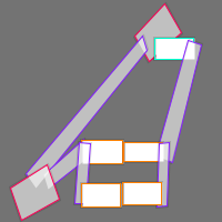 Annotation Visualization