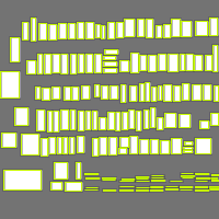 Annotation Visualization