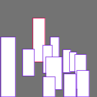 Annotation Visualization