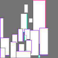 Annotation Visualization