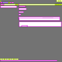 Annotation Visualization