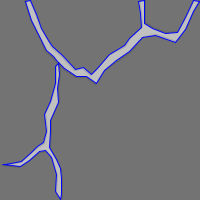 Annotation Visualization