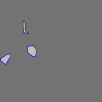 Annotation Visualization