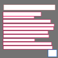 Annotation Visualization