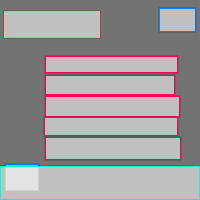 Annotation Visualization