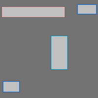 Annotation Visualization