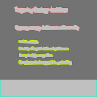 Annotation Visualization