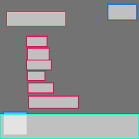 Annotation Visualization