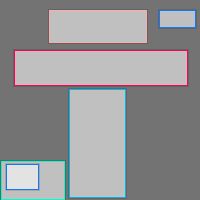 Annotation Visualization