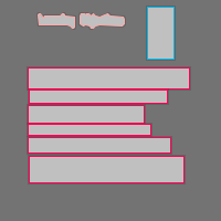 Annotation Visualization