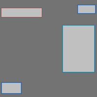 Annotation Visualization