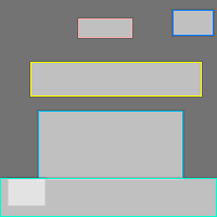 Annotation Visualization