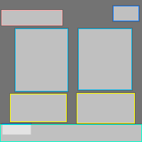 Annotation Visualization