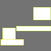 Annotation Visualization