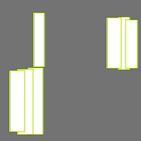 Annotation Visualization