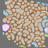 Annotation Visualization