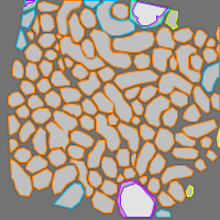 Annotation Visualization