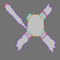 Annotation Visualization