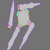 Annotation Visualization