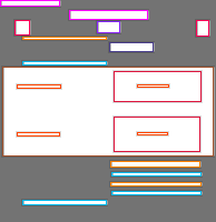 Annotation Visualization