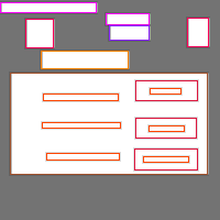 Annotation Visualization