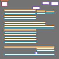 Annotation Visualization