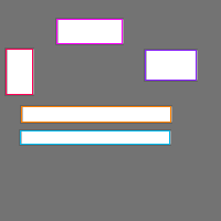 Annotation Visualization