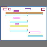 Annotation Visualization