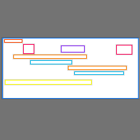 Annotation Visualization