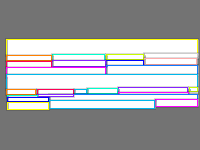 Annotation Visualization