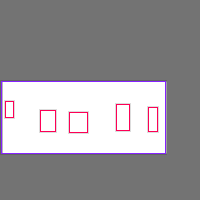 Annotation Visualization