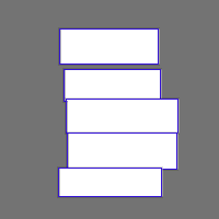 Annotation Visualization