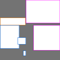 Annotation Visualization