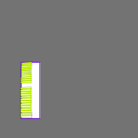 Annotation Visualization