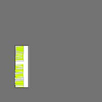 Annotation Visualization