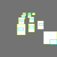 Annotation Visualization