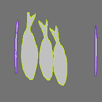 Annotation Visualization