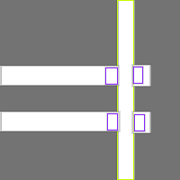 Annotation Visualization