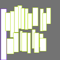 Annotation Visualization