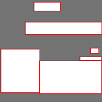 Annotation Visualization