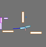 Annotation Visualization