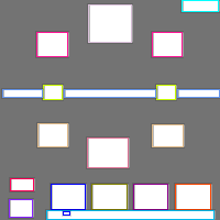 Annotation Visualization