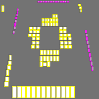 Annotation Visualization